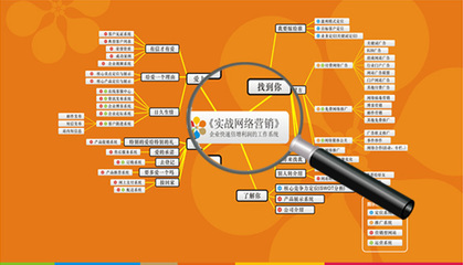 章丘網(wǎng)站托管與網(wǎng)絡優(yōu)化服務 助力企業(yè)高效在線運營